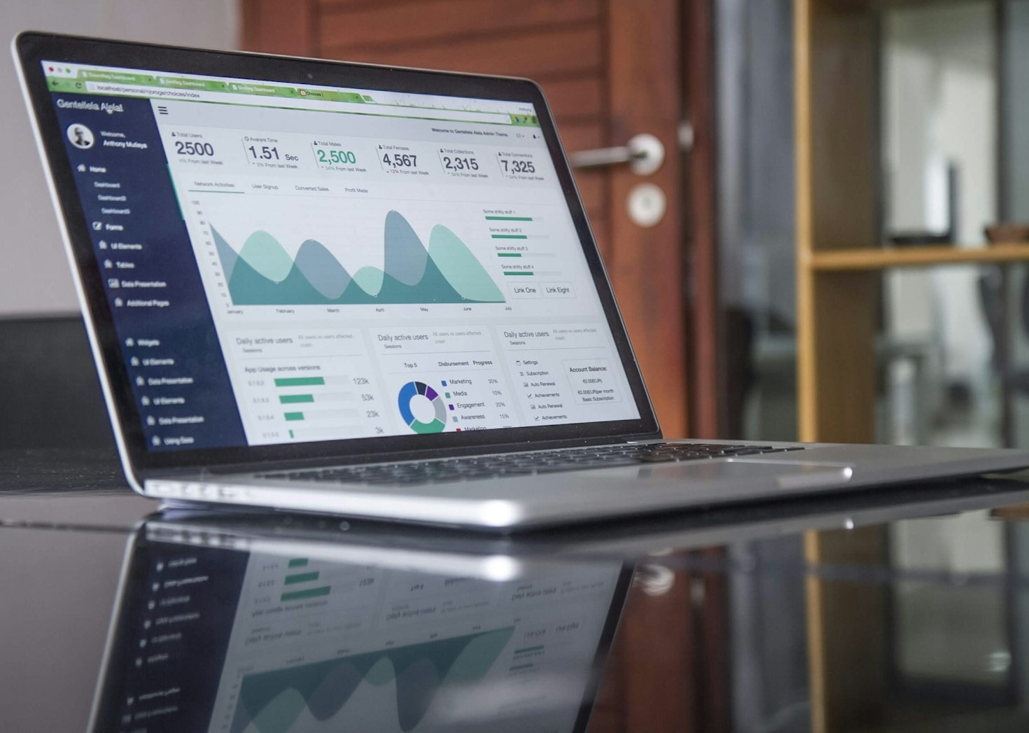 How Data Analytics Can Revolutionize Non-Profit Strategy